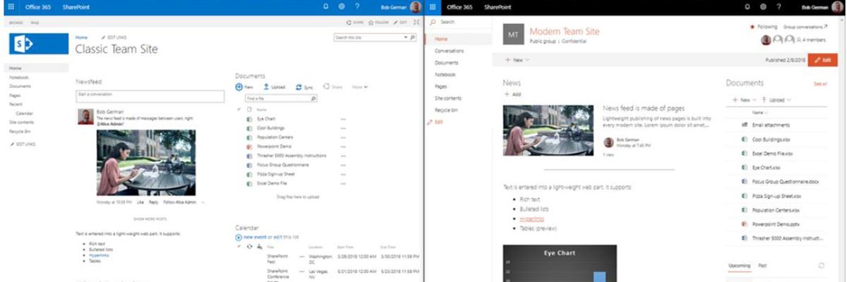 Comparison of SharePoint Online classic and modern experiences