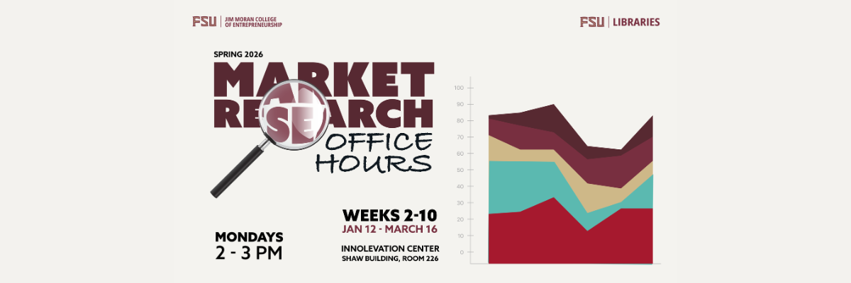 Market Research Office Hours