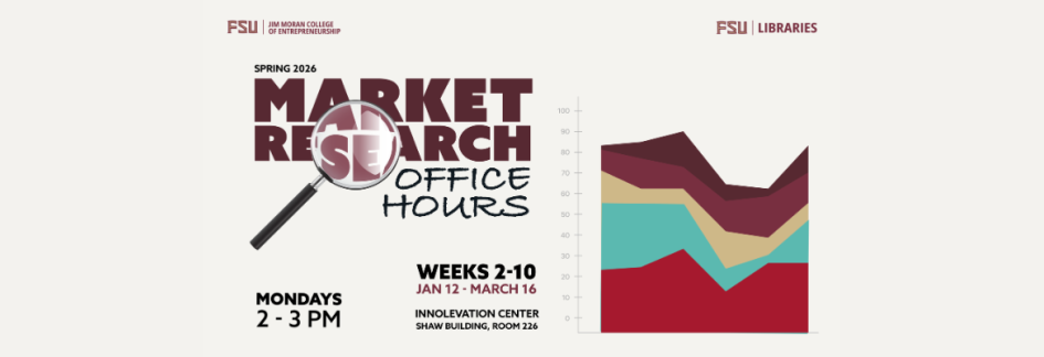 Market Research Office Hours