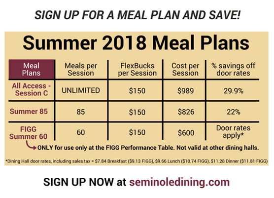 ConquerYourHunger-SummerMealPlans-062118-1.png