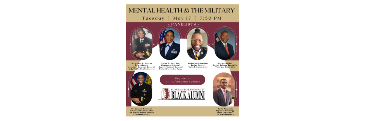 Mental Health & The Military 