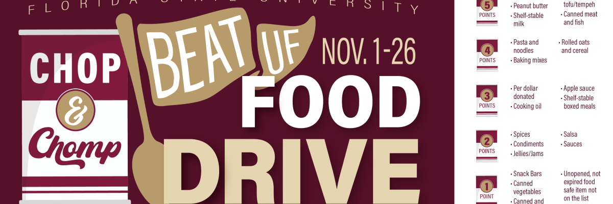 Graphic displaying the canned soup Chop & Chomp logo and the 2024 food drive point scheme